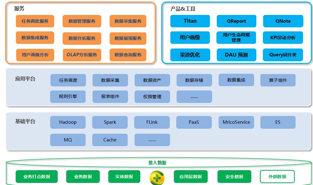 數(shù)據(jù)預(yù)處理的核心流程與關(guān)鍵步驟解析