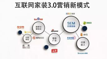 好家中國榮獲中國互聯網協會“年度最佳推廣獎” 引領互聯網信息服務新標桿