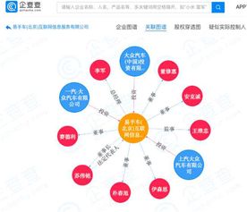 大眾汽車雙線出擊 整合充電樁挑戰行業巨頭，新能源與二手車業務并駕齊驅